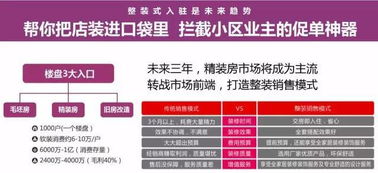 零門檻、零顧慮，如何免費代理上百個一線家居品牌？